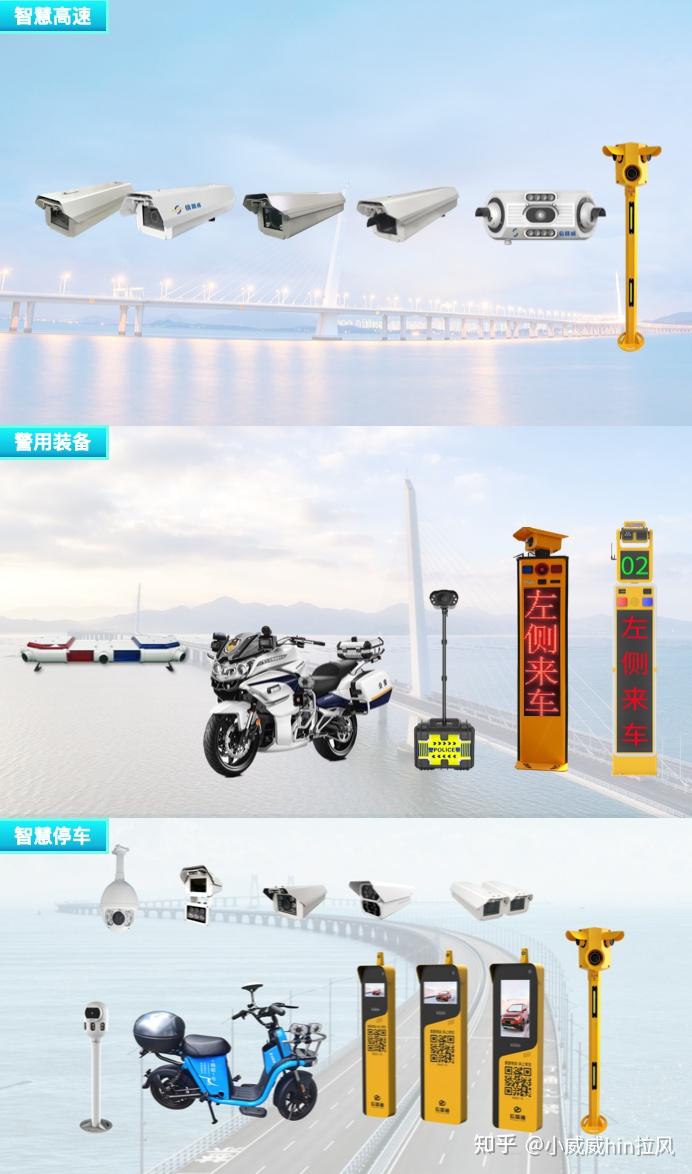 港车北上!信路威AI助力智慧化管理港澳车辆 - 知乎
