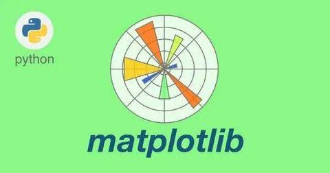 【Matplotlib】plt.style.use设置背景样式 - 知乎