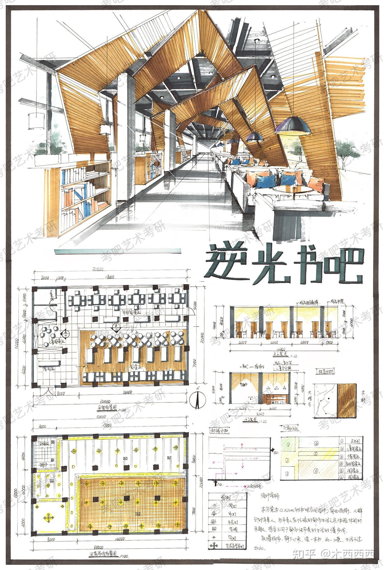 【南艺考研】环艺设计-室内设计手绘快题展示 - 知乎