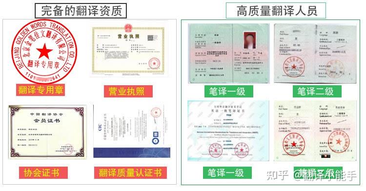 翻译合同文件难不难？，翻译合同需要注意的问题 - 知乎