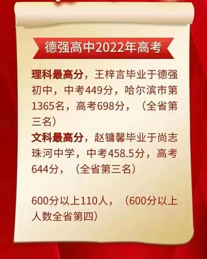 如何评价哈尔滨德强高中