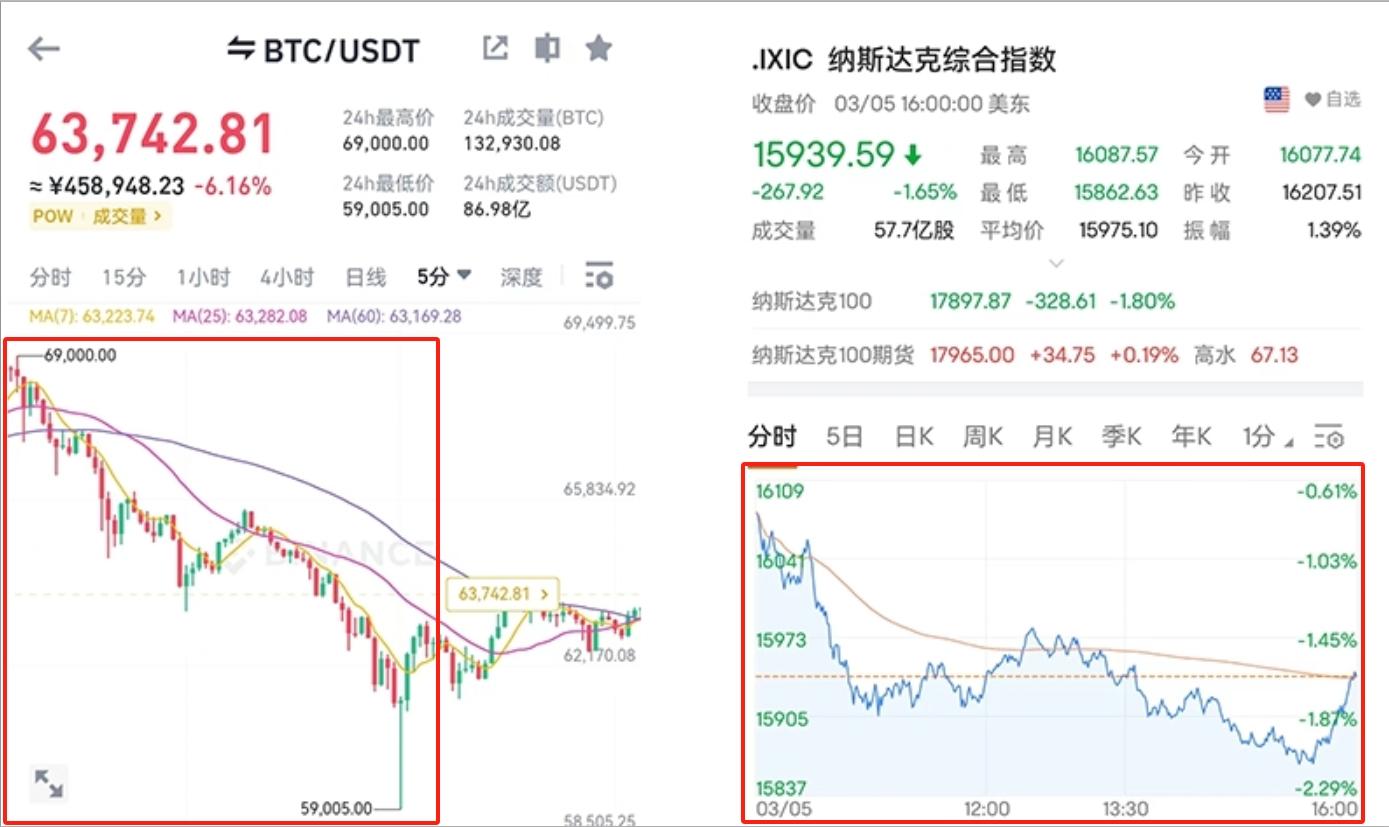 比特币价格的信息_比特币的市场价格情况