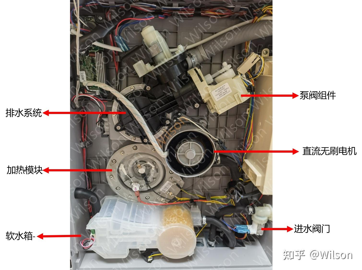 想买个洗碗机,老板方太哪个牌子的更好? - 知乎