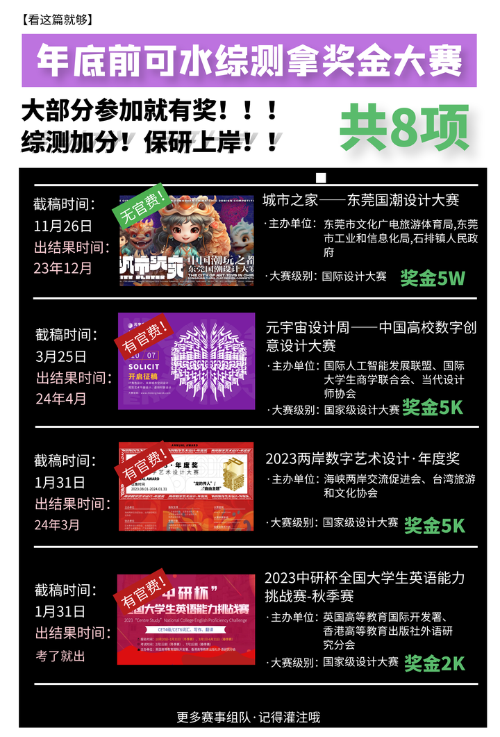 你似乎来到了没有知识存在的荒原 - 知乎
