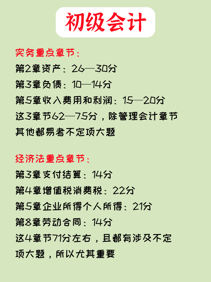 会计学霸汇总：21年初级会计终极10页纸，千万别裸考了！！ - 知乎