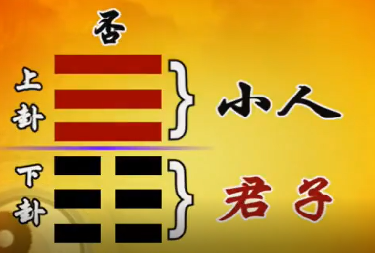 曾仕强教授《易经的智慧》(易经详解文字版035卦序12否卦(上)否从泰来)当你在行不通的时候,不如装蒜,最好装傻,最好装愚笨 - 知乎