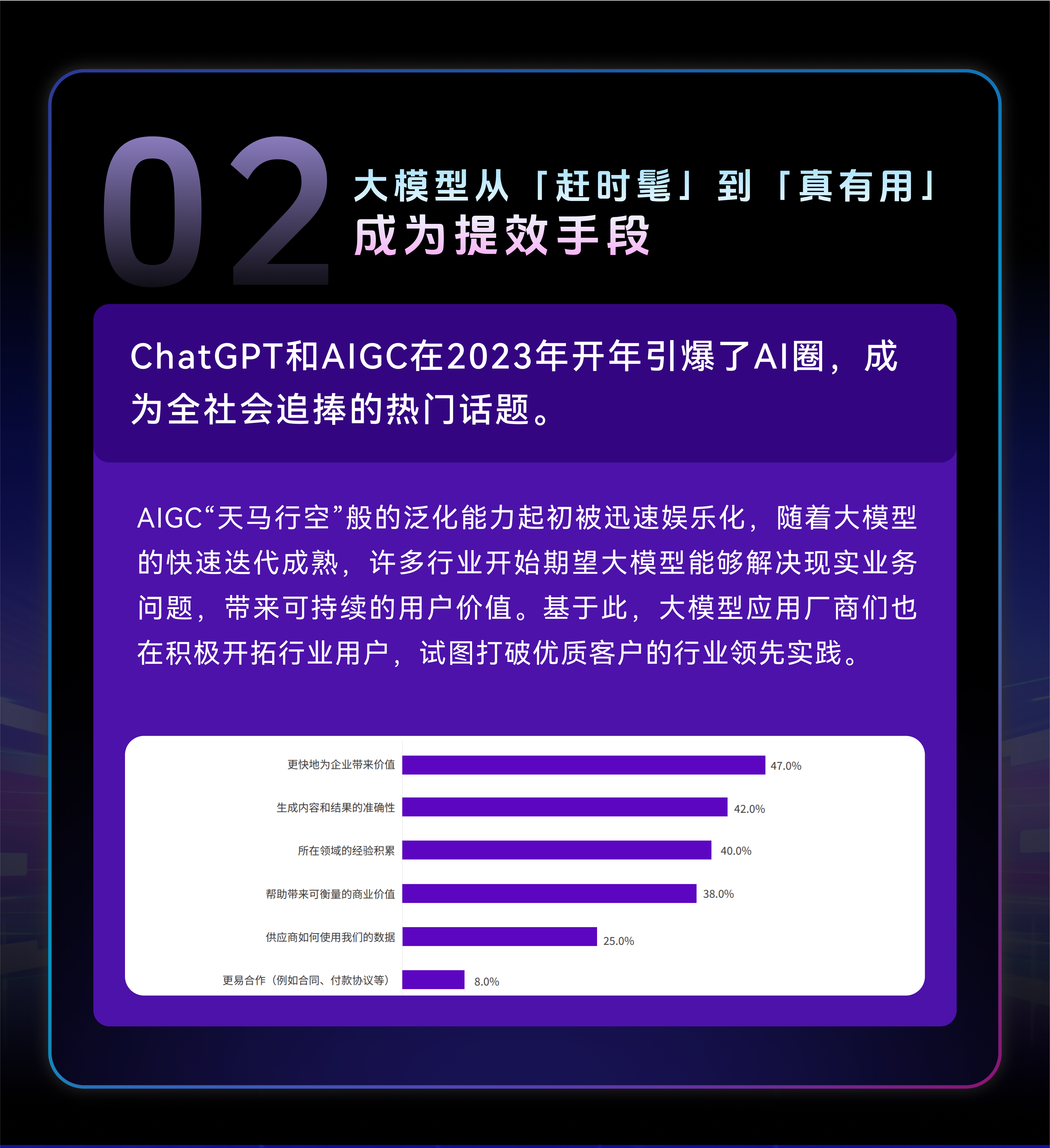 “赶时髦”还是“真有用”？一文看2024 AIGC应用层十大趋势 - 知乎
