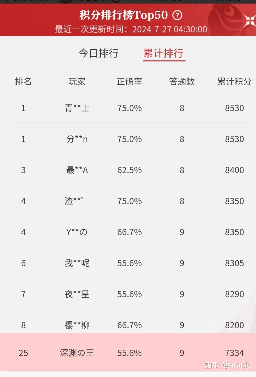 观众互动与直播平台