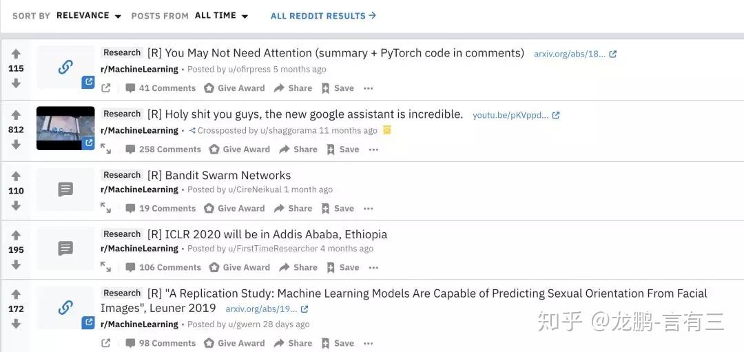 【杂谈】扒一扒Reddit，Medium，Quora与知乎等国内外高质量AI社区与内容平台 - 知乎