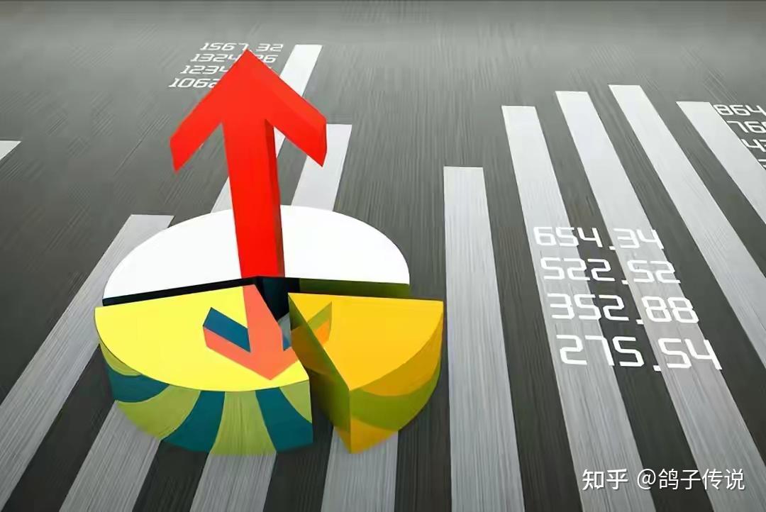 中国房地产生死局与破局路:当前困境、未来预测与关键救市举措 - 知乎