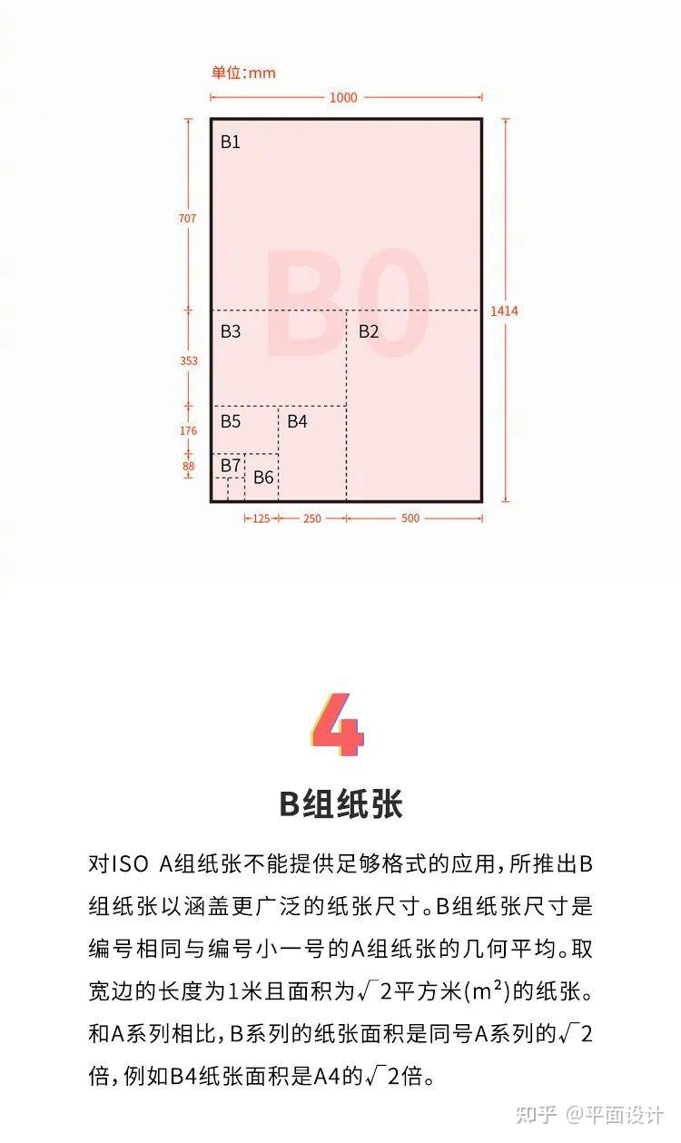 杂谈!常见印刷纸张样式! - 知乎
