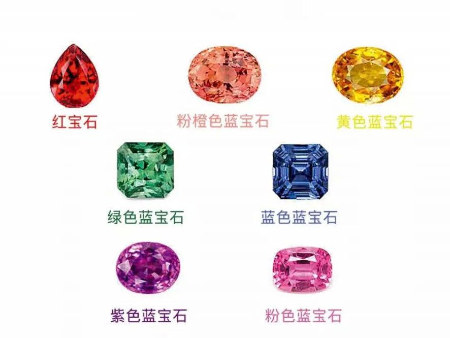 名贵宝石排名榜图片(名贵宝石排名榜图片及价格) 第1张