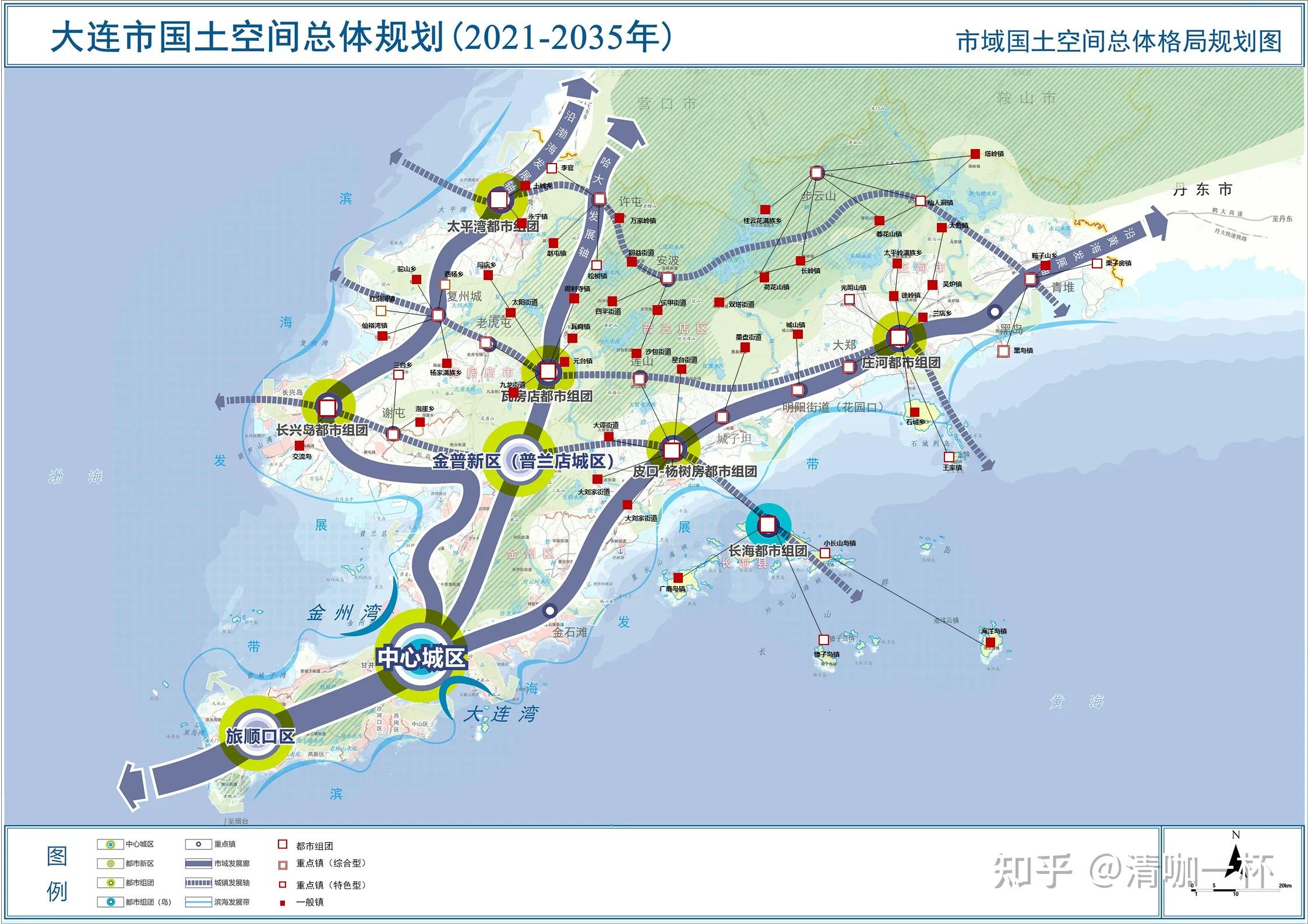 大连城市中心重新定义!纵轴延伸即将发力!