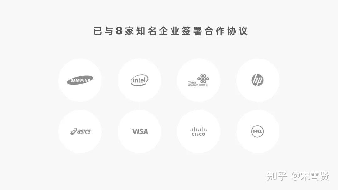 要把一堆logo放在一起怎么排版好看