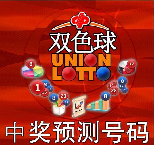 双色球第2023115期选号分析