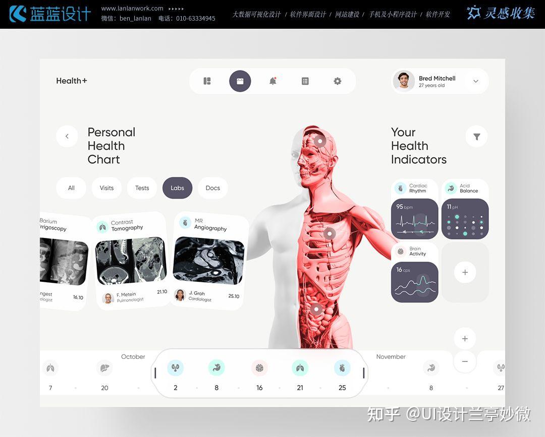 医疗 UI 设计中色彩搭配的重要性 - 知乎