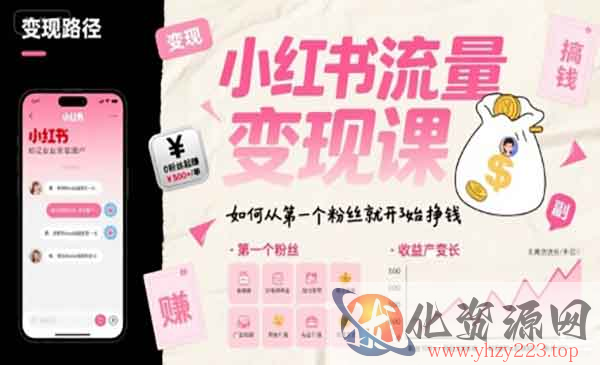 小红书流量变现课_wwz