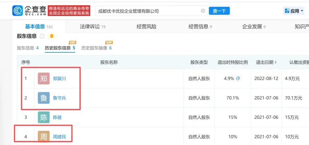 重庆科融小贷被清退:深度关联优卡集团 曾因隐私违规被通报(图2)