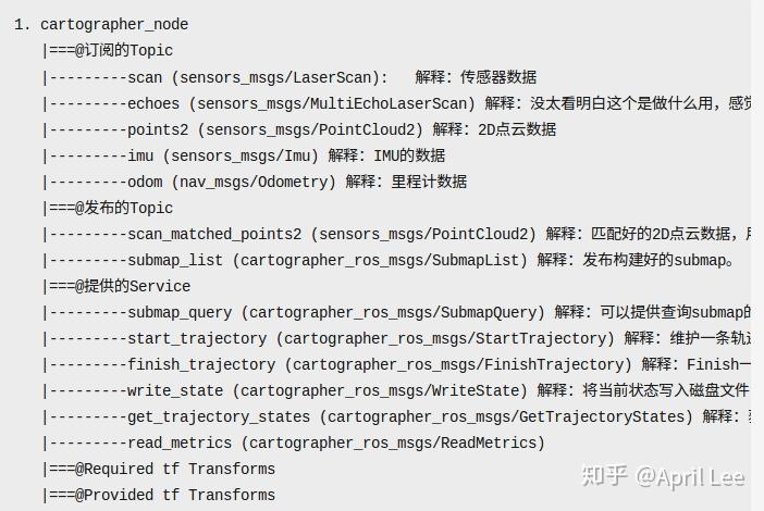 cartographer源码阅读2——从cartographer_node入手 - 知乎