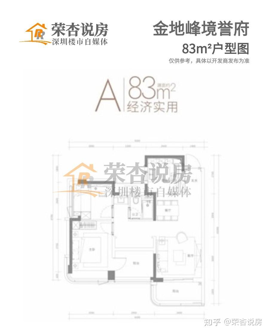 深度楼盘评测：光明中心「金地峰境誉府」值不值得买 - 知乎