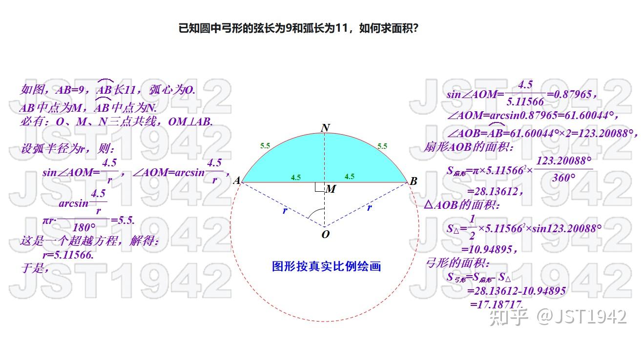 已知圆中弓形的弦长为9和弧长为11,如何求面积? - 知乎