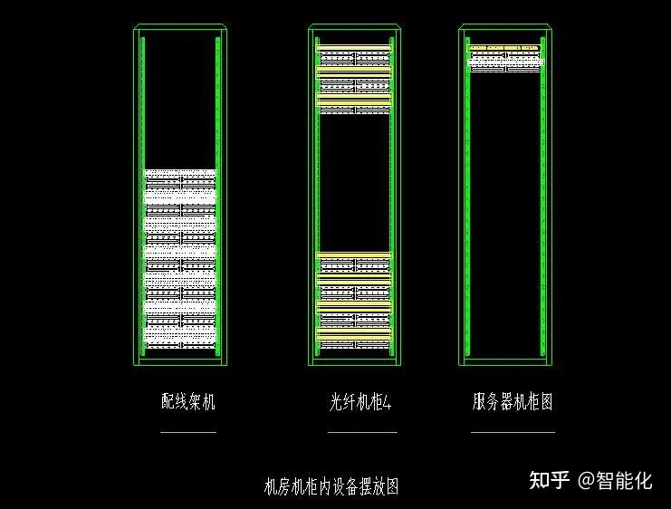 一套的弱电机房工程施工图纸,29张图详细介绍机房施工内容 - 知乎