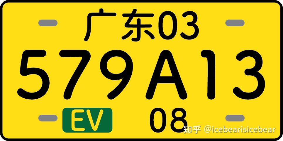 如果让你设计新车牌,你会如何设计?