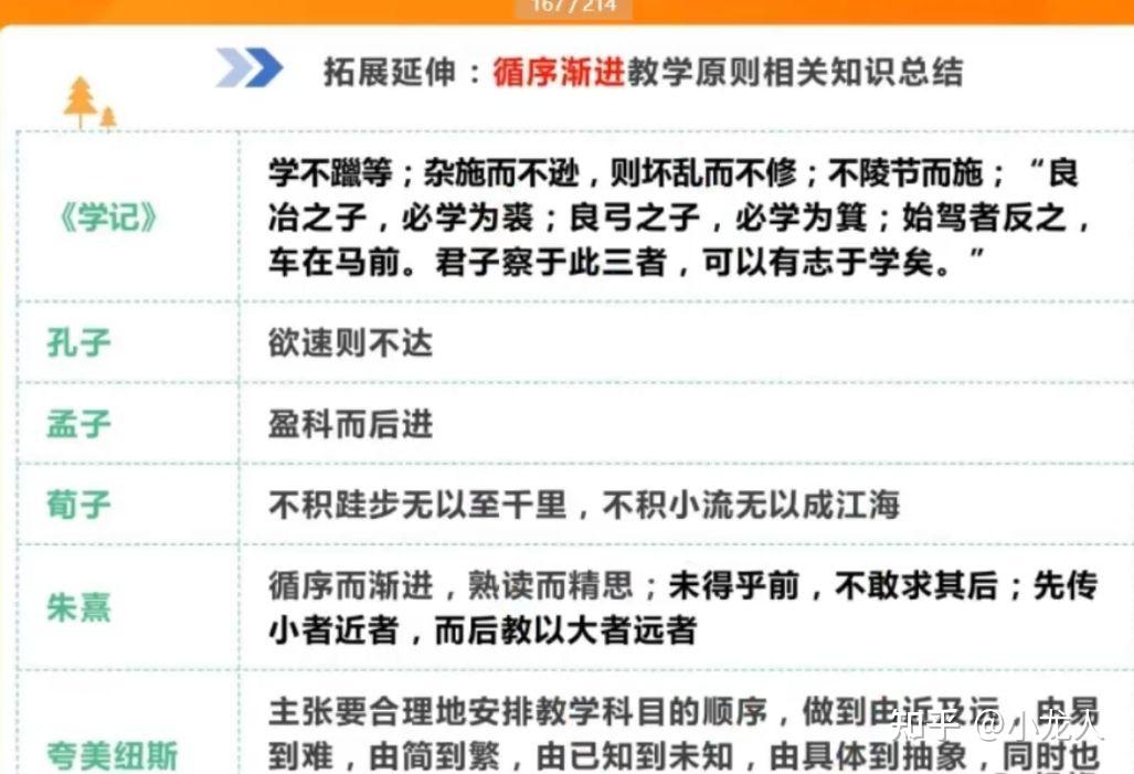 教基网课刷几遍(教基哪个机构讲的好)