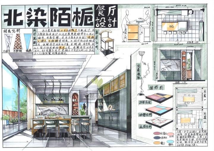 室内考研 | 餐厅设计 | 学生作品 - 知乎