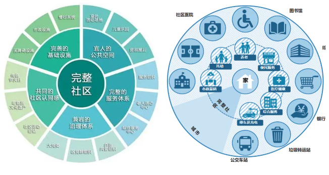 社区更新之优秀案例分享 - 知乎