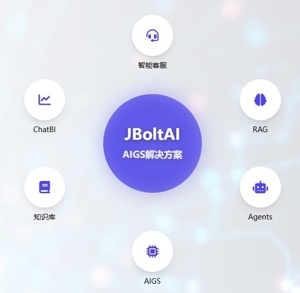 Deepseek api 