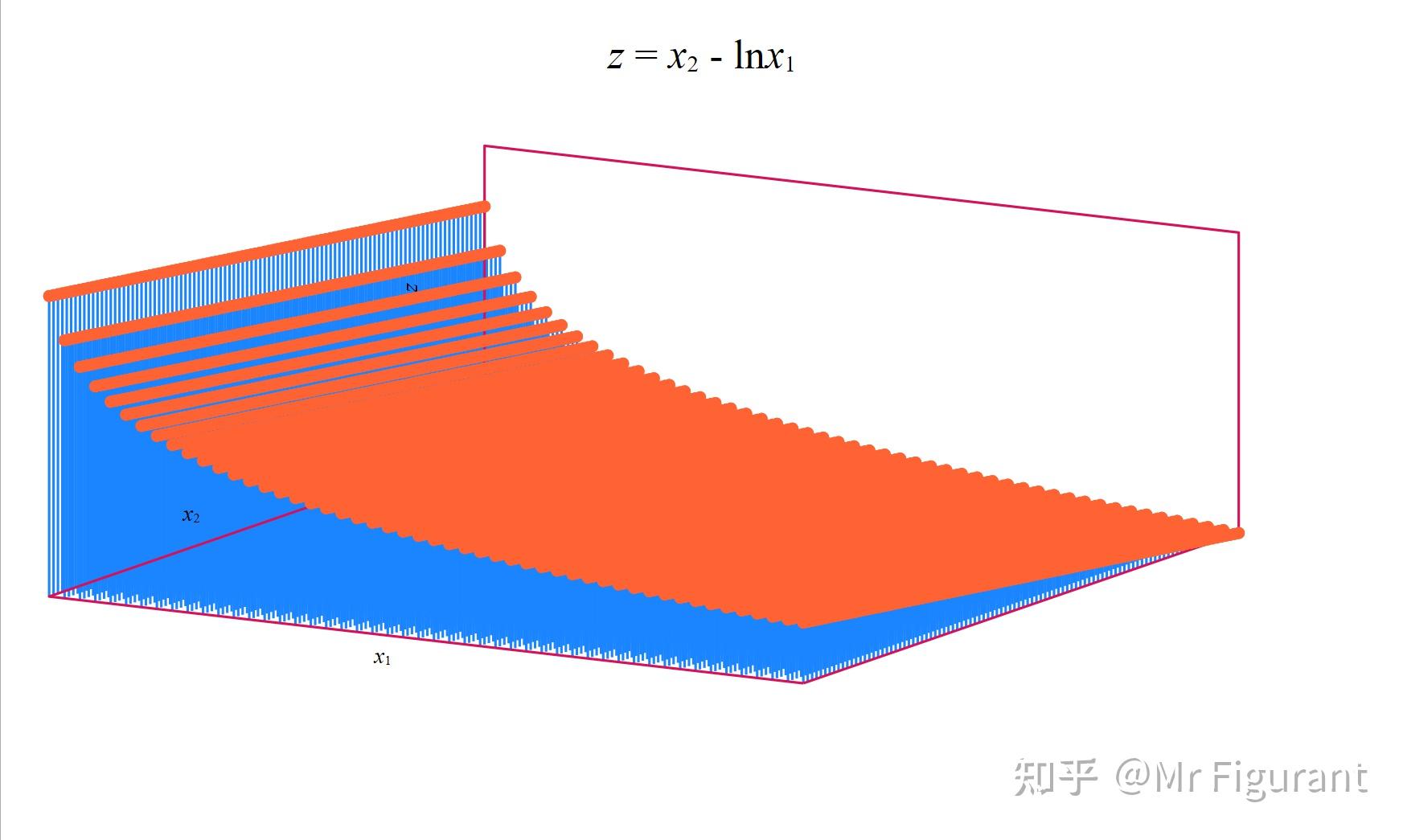 数学选读03:拟凹凸性 - 知乎