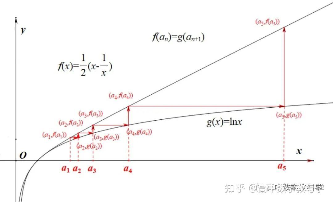 我的人际蛛网图图片