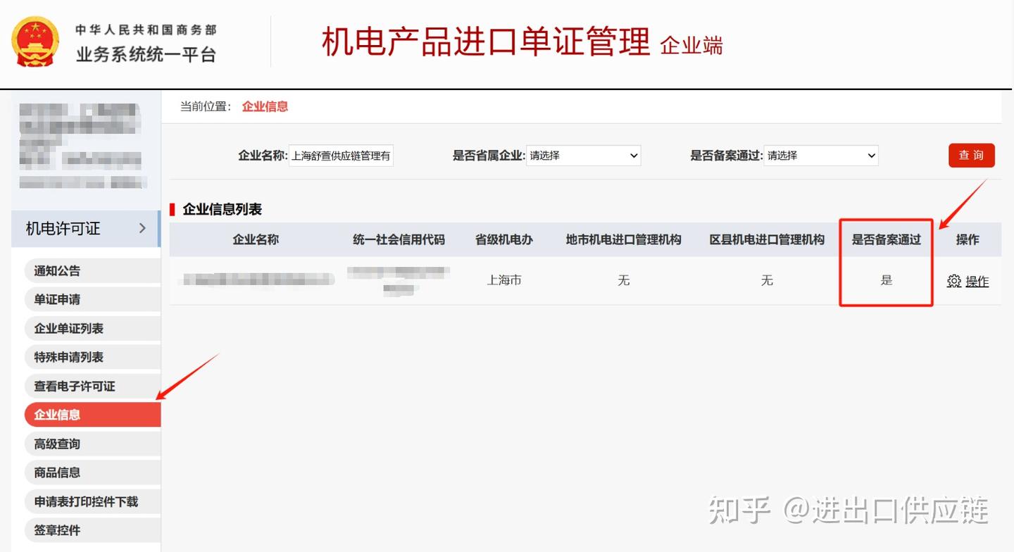 【资质与证书】“机电类”进口许可证件办理流程
