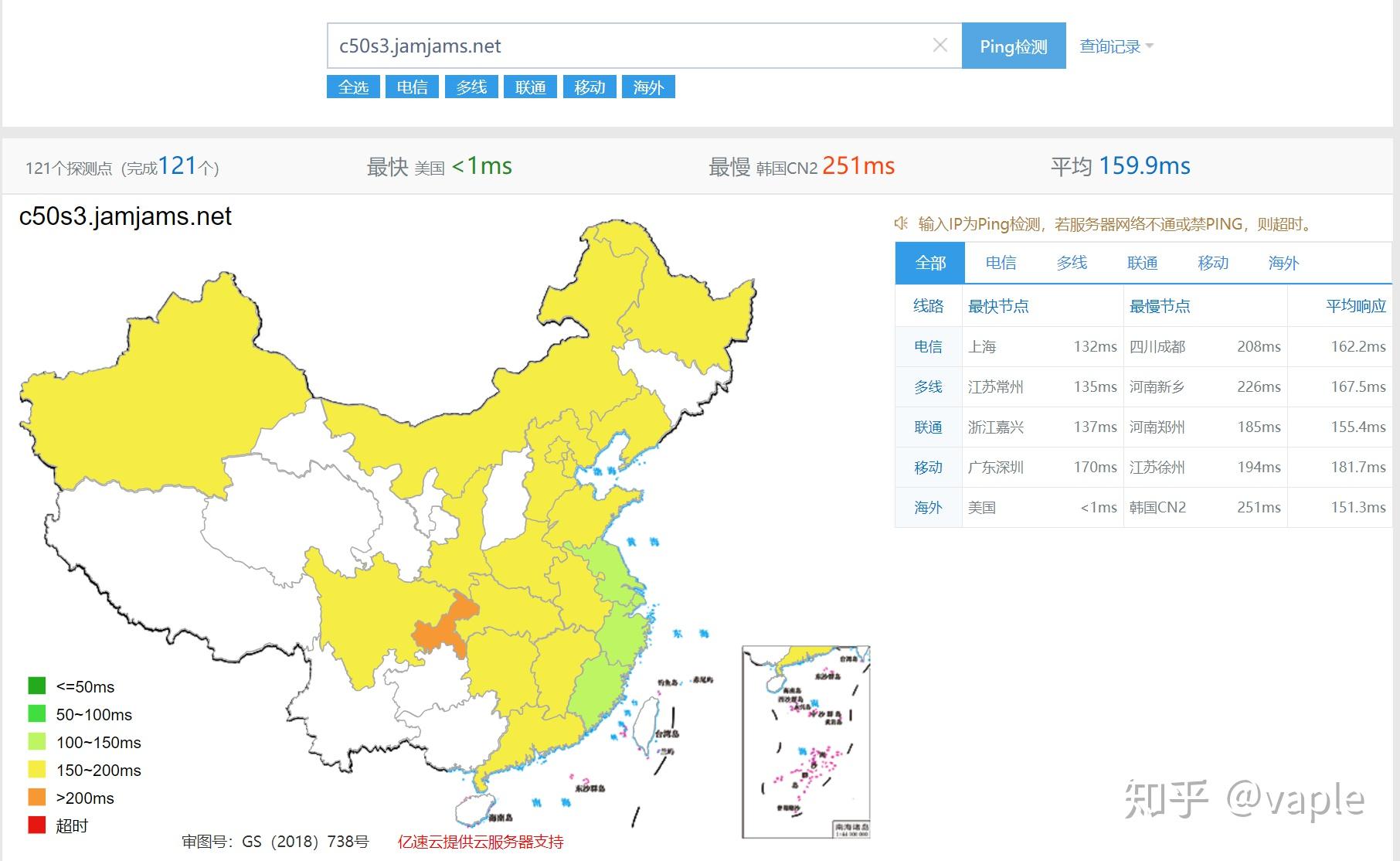 为什么微软的网站访问速度都这么慢?  第2张
