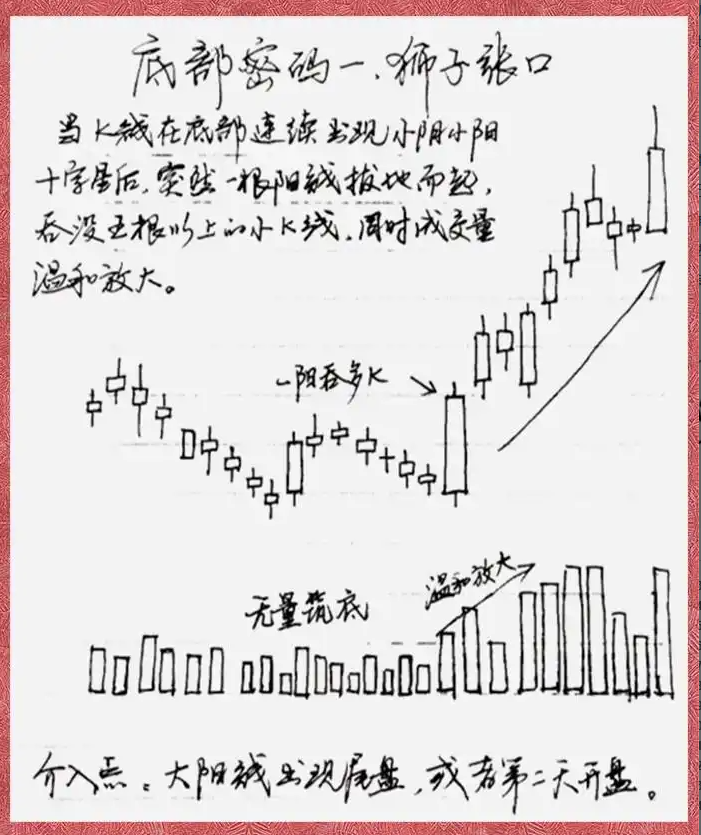 A股:这是我见过关于散户与交易最透彻的文章,看不懂请不要炒股 - 知乎