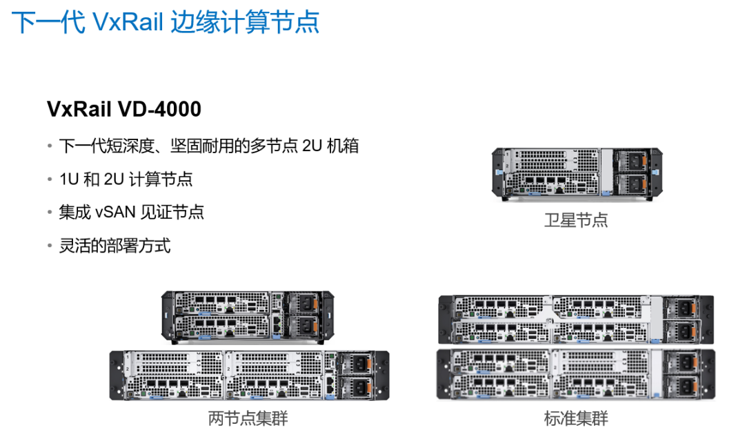 Vxrail Cross Rack 重塑超融合,VxRail 8 大揭秘 - 知乎