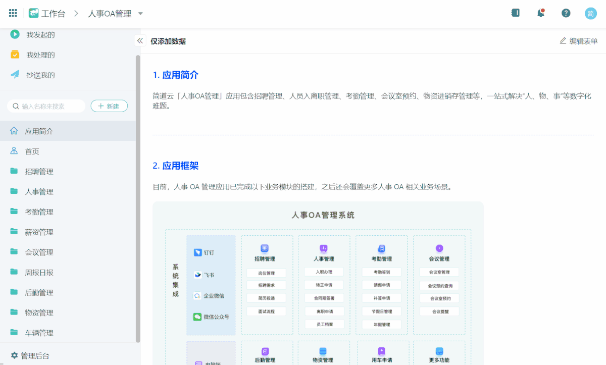 终于有人把OA办公系统与ERP系统的区别说清楚了！ - 知乎