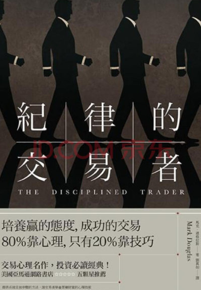 什么是交易纪律67