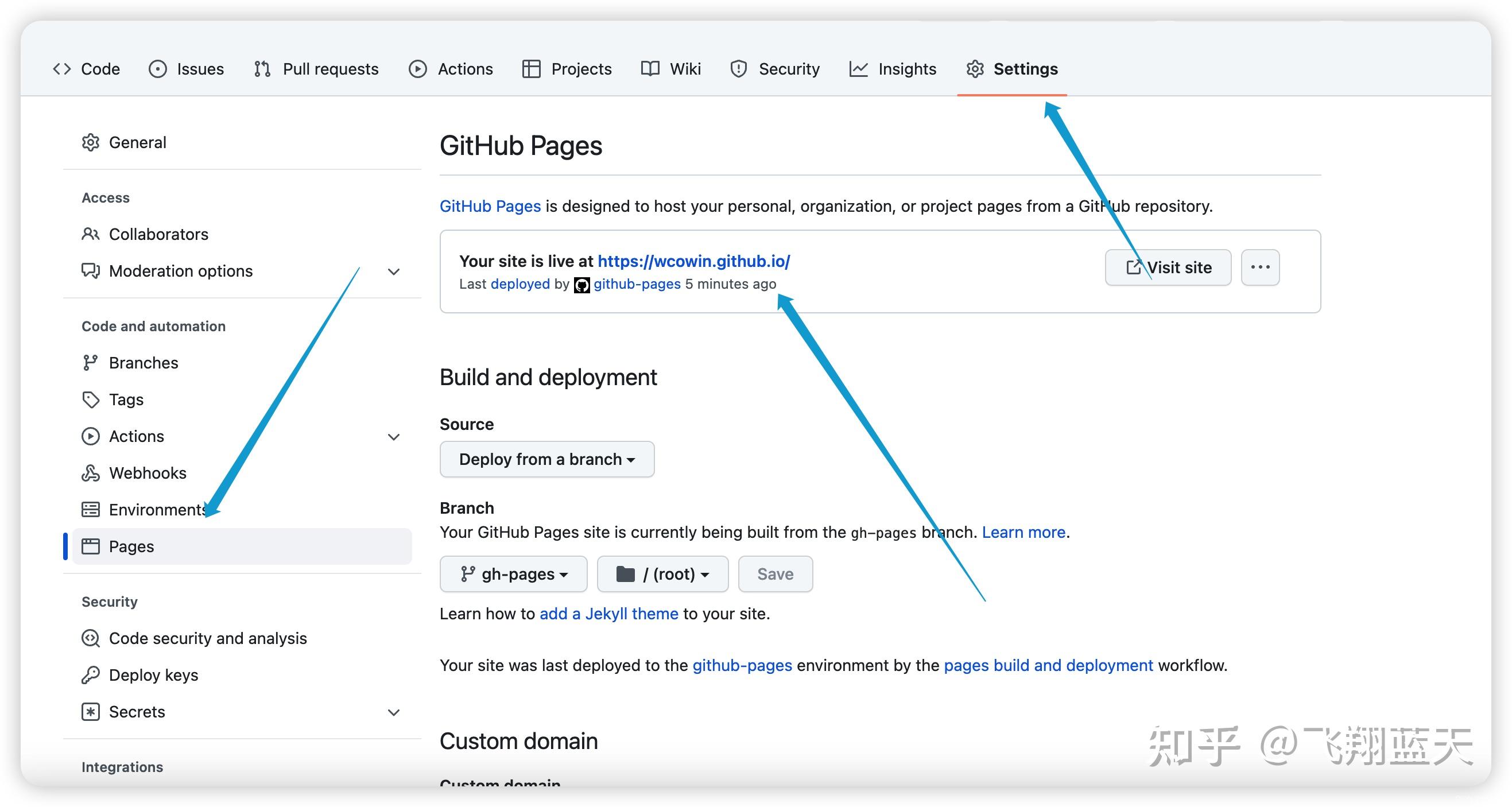 1.利用Mkdocs部署静态网页至GitHub pages - 知乎