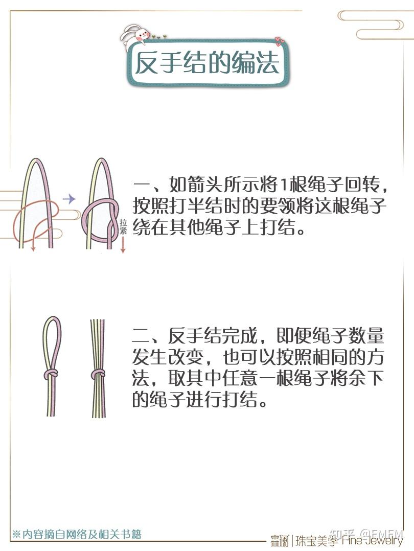 赶紧收藏！适合新手入门的常用绳结教程分享(一) - 知乎
