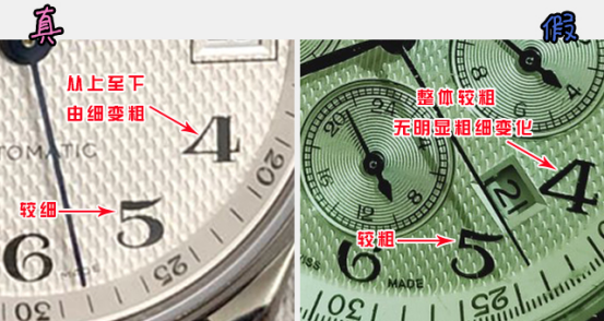 浪琴名匠怎么辨别真假