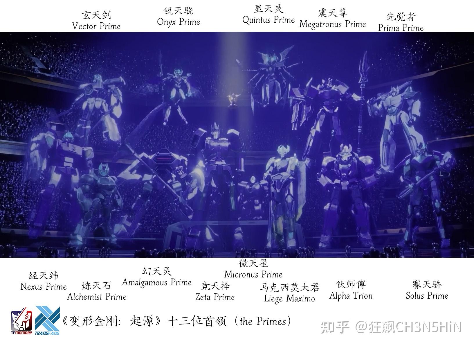 《变形金刚:起源》众首领/十三元祖金刚常见人设 - 知乎