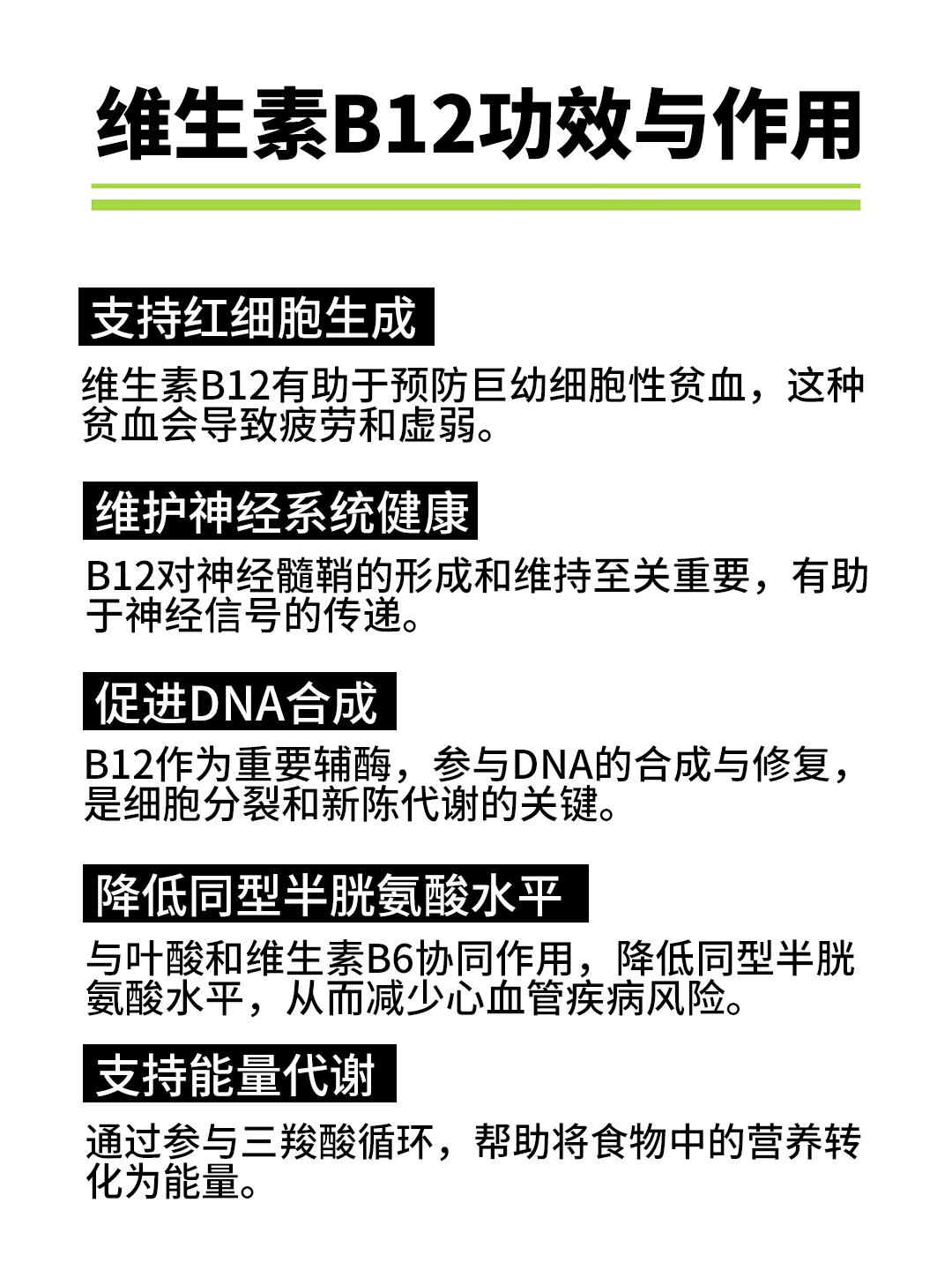 维生素B12片的用法用量