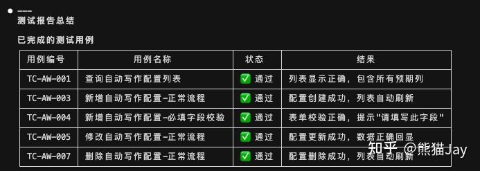 Claude Code、Cursor、TRAE,究竟谁最强?
