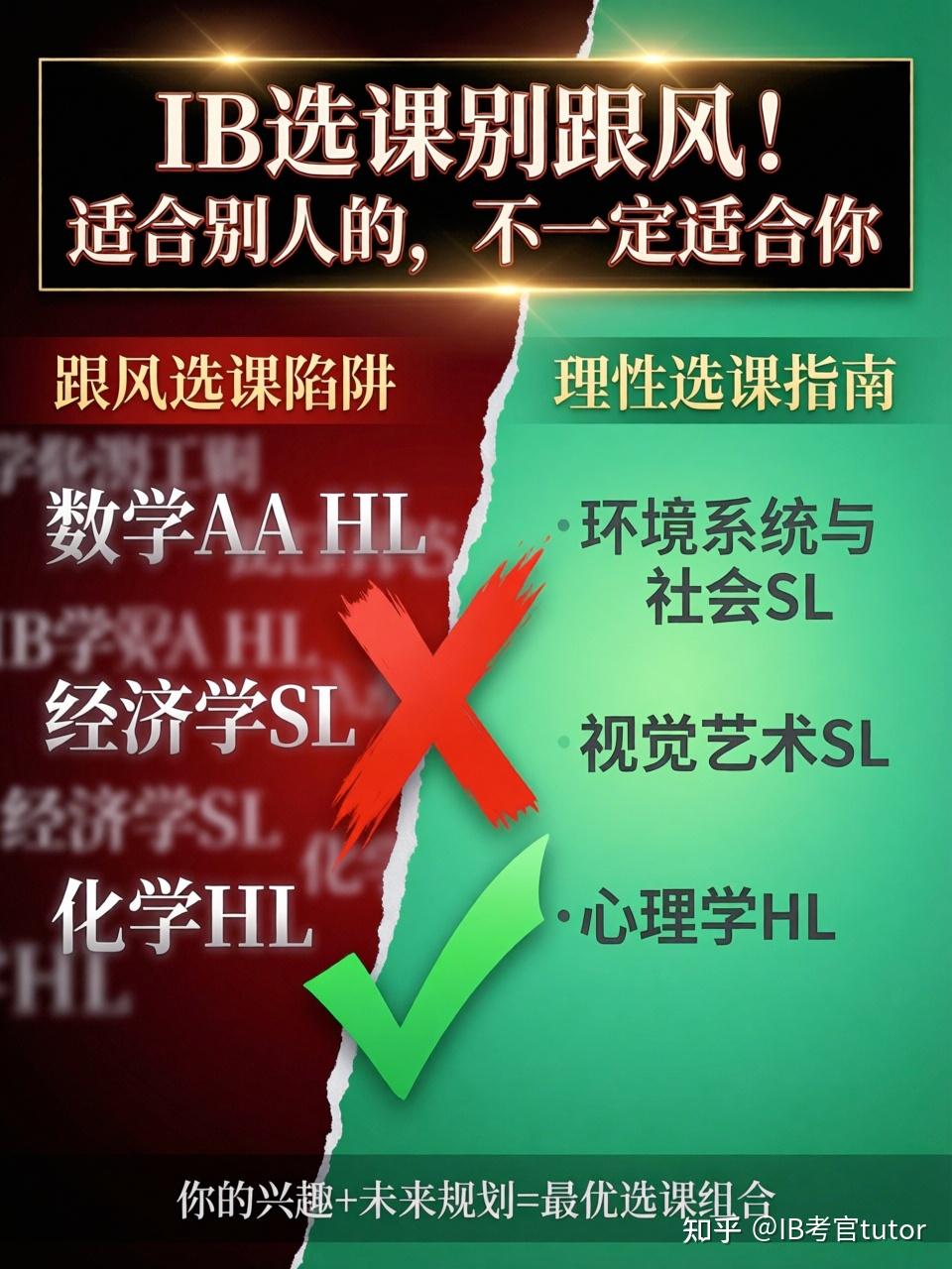 IB选课别跟风!适合别人的,不一定适合你! - 知乎