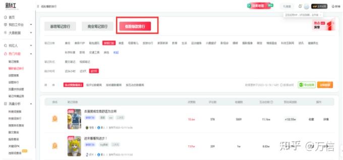 怎么入驻小红书店铺?小红书商家入驻流程是什么? - 知乎