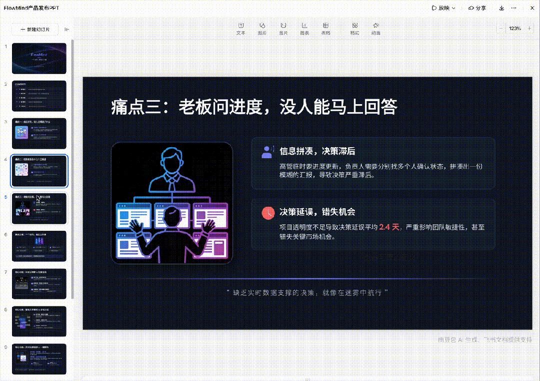 还在熬夜手搓PPT?豆包一句话秒出,救活了我的年终汇报 - 知乎