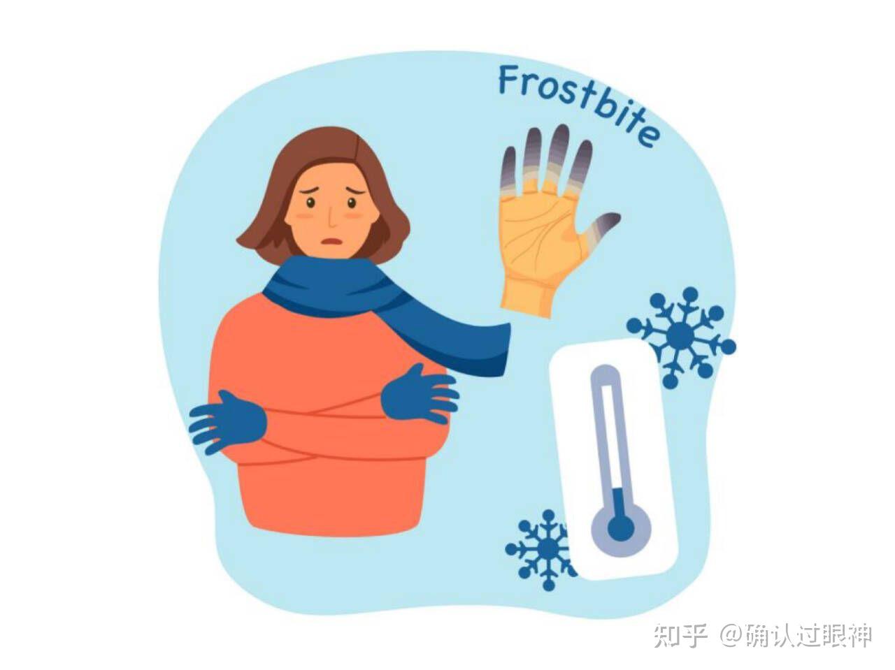 冻疮还能这样做,7天告别冻疮痒、干裂、红肿! - 知乎