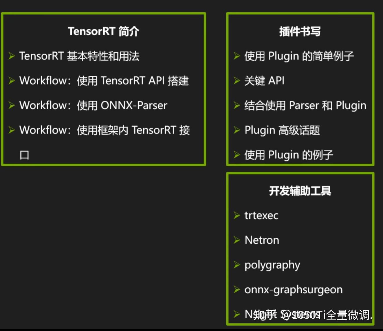 Tensor Rtr 从0->1了解TensorRT - 知乎
